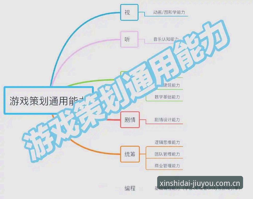 新世代游趣聚点V3网页版实用技巧：从登录到沉浸体验的一站式指南