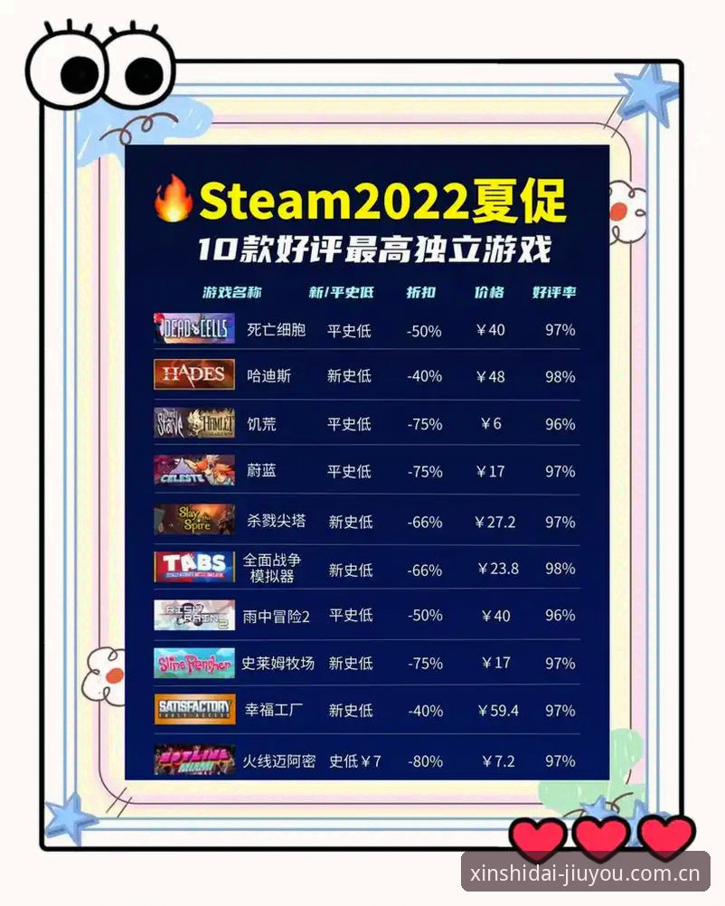 九游游戏平台：新世代游趣聚点V3网页版完整选择指南